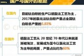 国产精品第23页,探索匠心独运的艺术瑰宝